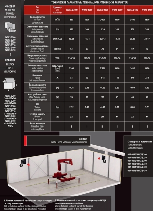 Вентилятор WOКS 300